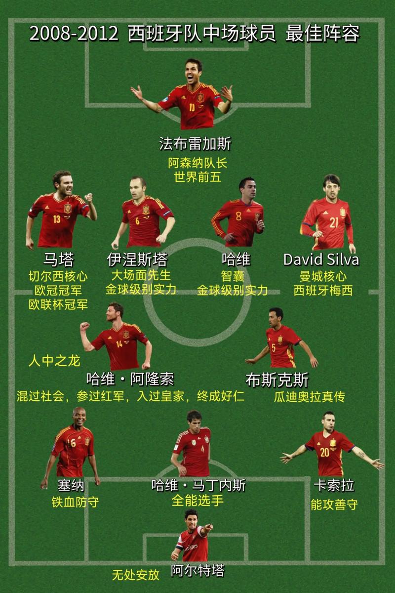 西班牙人队现在排名多少?深度解析球队近期表现