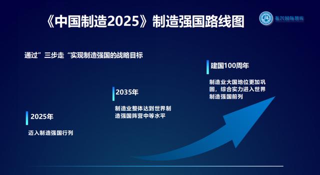 世界锦标赛是几年一届？看完你就明白了！