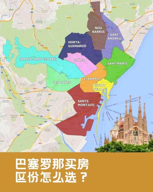 巴塞罗那经济发达吗？深度解析西班牙经济中心城市实力
