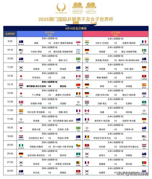 今天世界杯几点结束？决赛时间及赛程安排详解