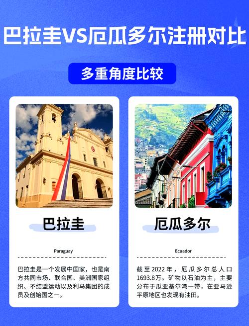 厄瓜多尔经济好不好?详解其经济增长与挑战