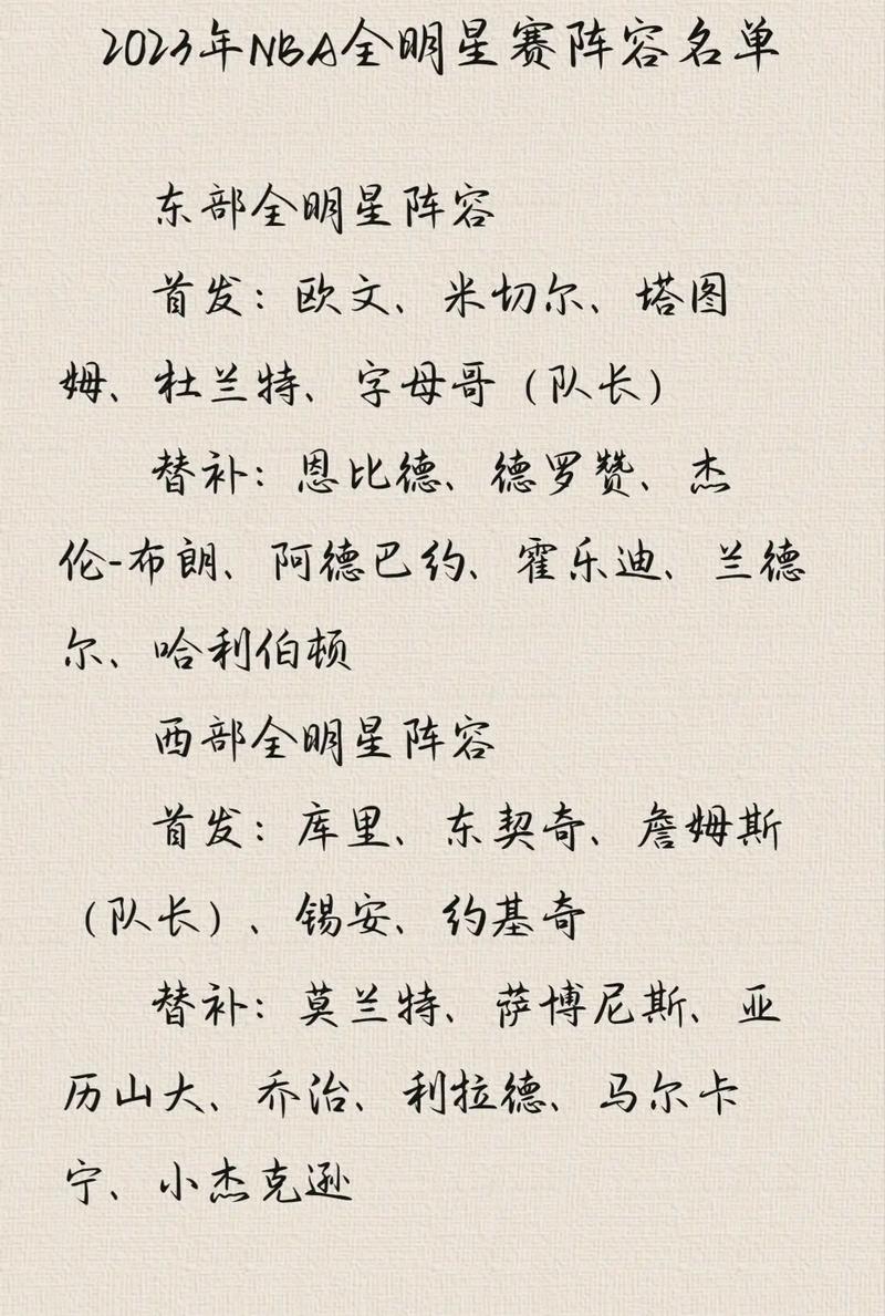 NBA全明星赛都有哪些巨星?完整阵容一览