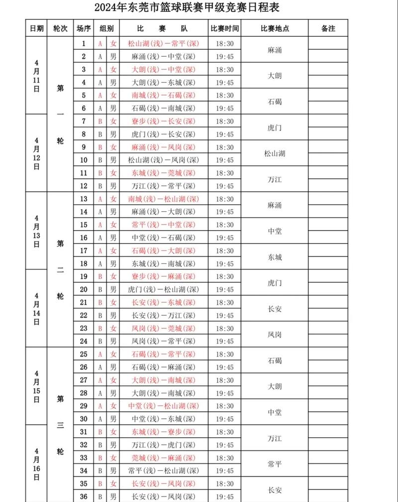 篮球比赛时间是多久？不同联赛比赛时长揭秘