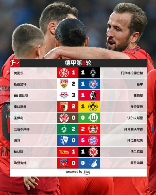 德甲比赛总共多少轮?快速了解德甲联赛赛制规则!