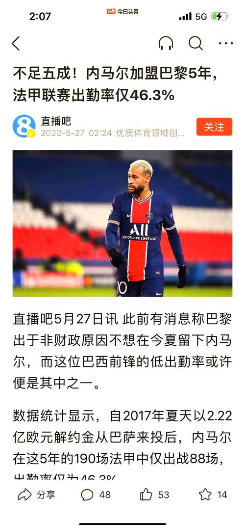 内马尔为什么不火了？伤病和场外风波是关键？