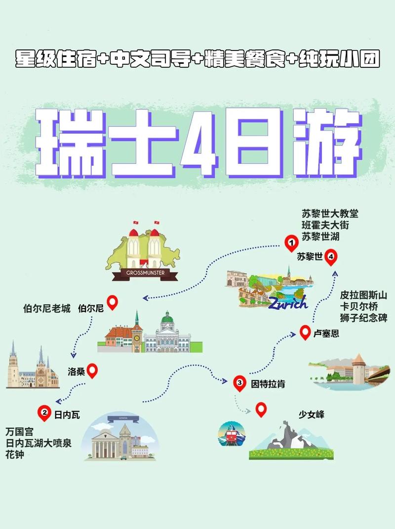瑞士旅游费用大揭秘：机票、住宿、交通全方位预算