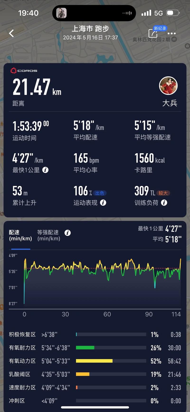 想知道半程马拉松的距离？告诉你，是21.0975公里！