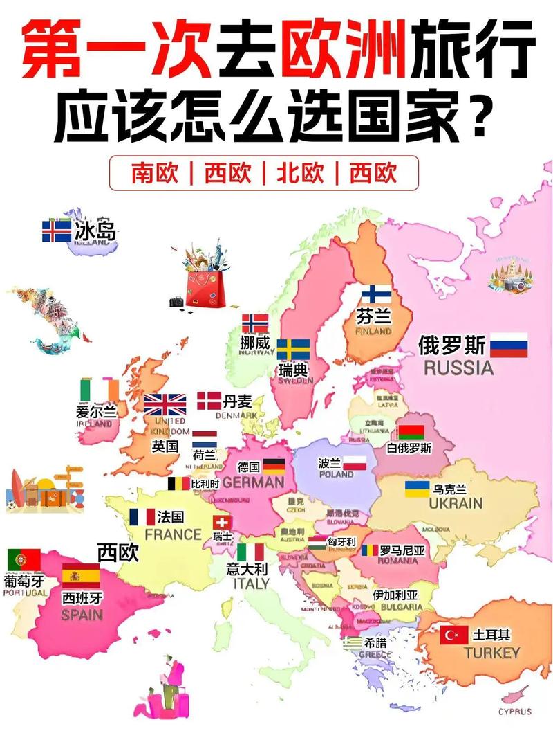 欧洲有哪些国家?一篇读懂欧洲国家分布与特点!