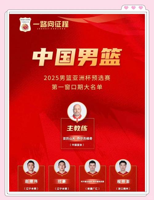 急寻中国男篮球员名单！都有谁入选了世界杯？
