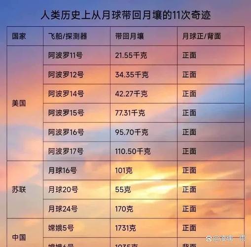 简单了解金新月，这三个国家你都知道吗？