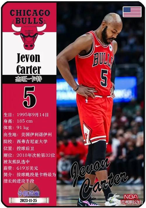 以前叫公牛队的现在叫什么？NBA芝加哥公牛队名称最新解读