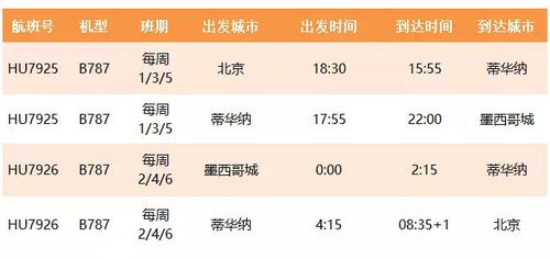 如何查看墨西哥现在几点？实时墨西哥时间对照