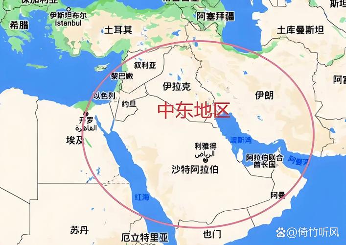 卡塔尔是不是阿联酋的一部分？深度解析两国关系。