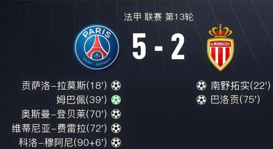 想知道法甲有多少场比赛?一篇告诉你法甲赛制与场次