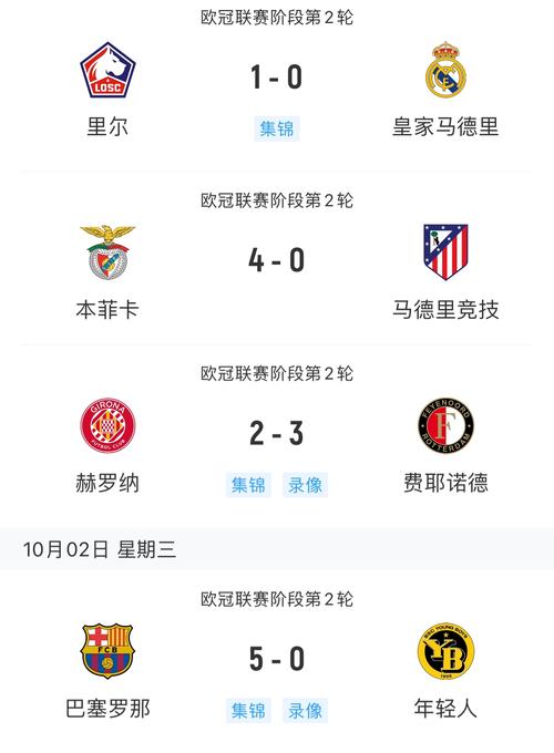 西甲联赛一共有多少轮比赛？看完你就明白了！