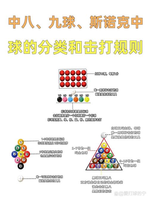 斯诺克排名计算秘籍：快速了解排名机制