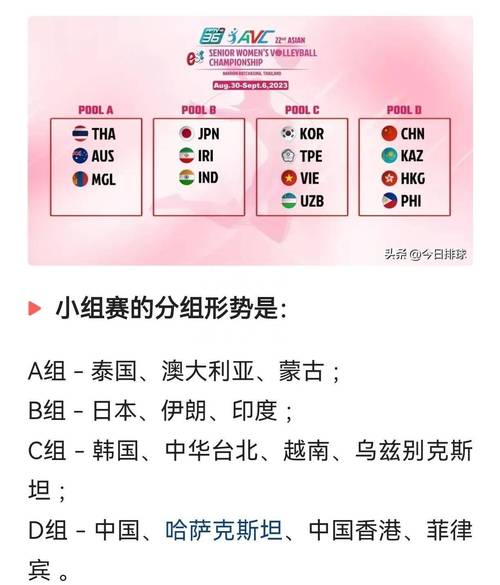 女排赛事一览：亚锦赛、奥运资格赛等比赛时间安排！