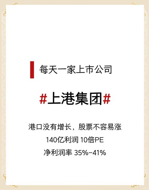 上港集团股价低迷不涨的背后真相是什么？