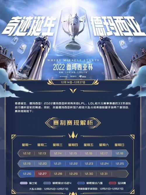 想看德玛西亚杯?教你快速找到高清直播入口