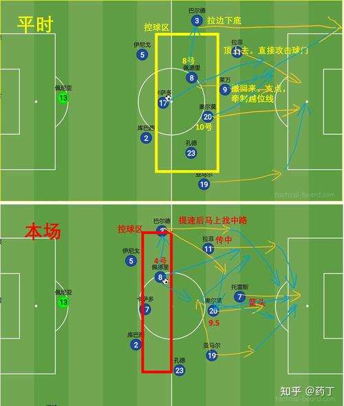 想知道西甲一共多少轮比赛吗？答案就在这里！