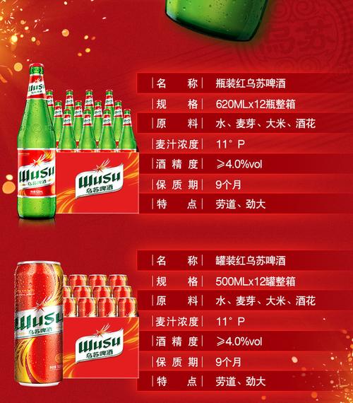 乌苏啤酒一瓶多少钱？不同渠道价格差异分析
