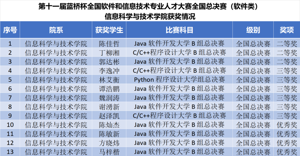 日联杯决赛几回合？揭秘日联杯决赛的比赛流程