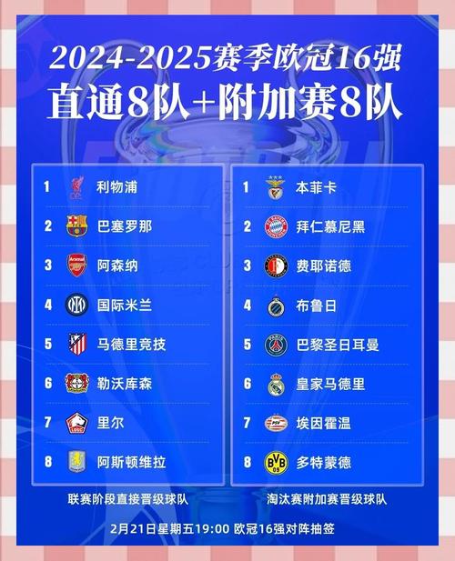 踢欧冠没成功，还有机会踢欧联吗？详细规则解读