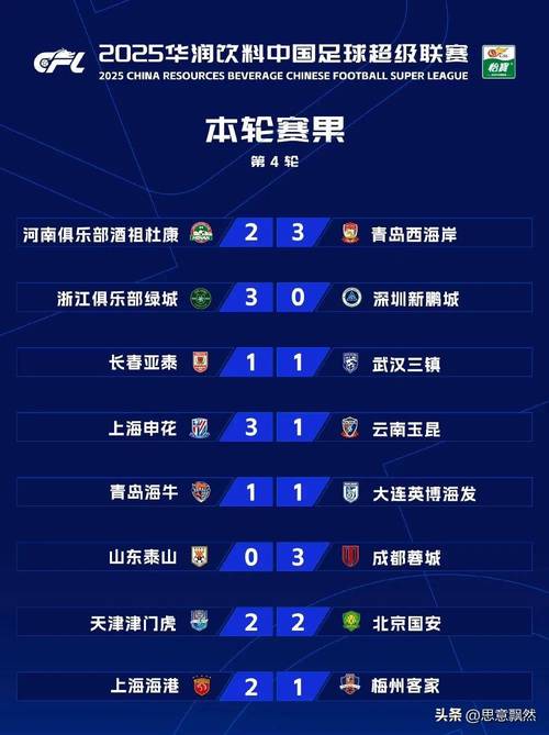 中超联赛赛程多少场？一览2023赛季完整赛程安排