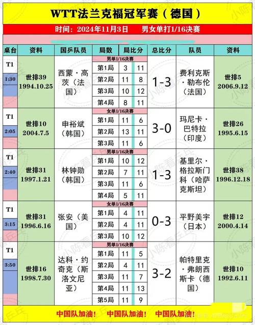 重磅对决！不莱梅与法兰克福的比赛看点分析
