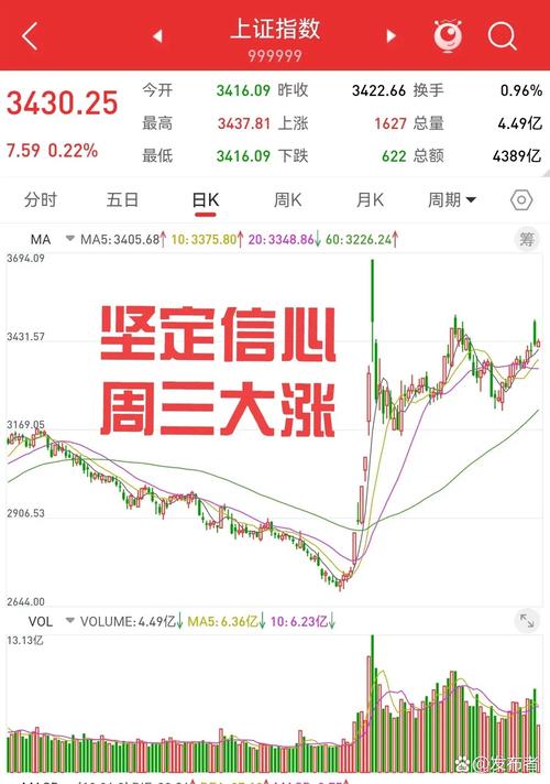 上港集团股价低迷不涨的背后真相是什么？