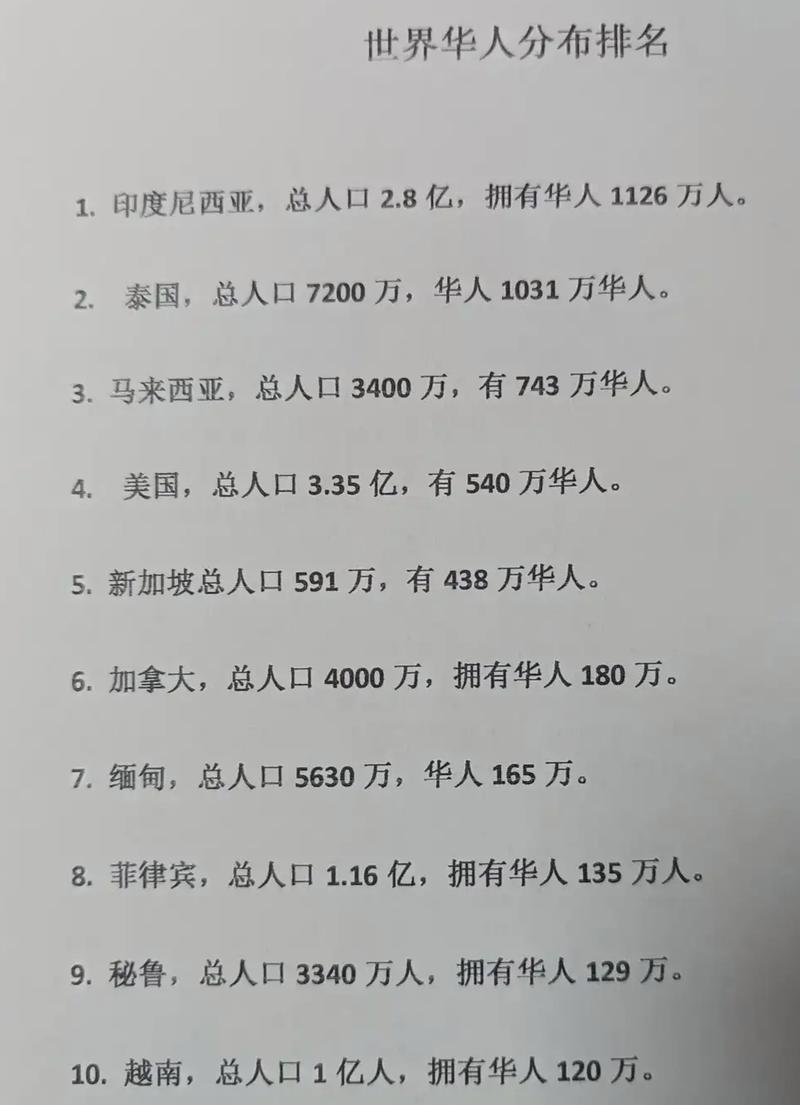 哥伦比亚有多少华人？华人移民现状大揭秘