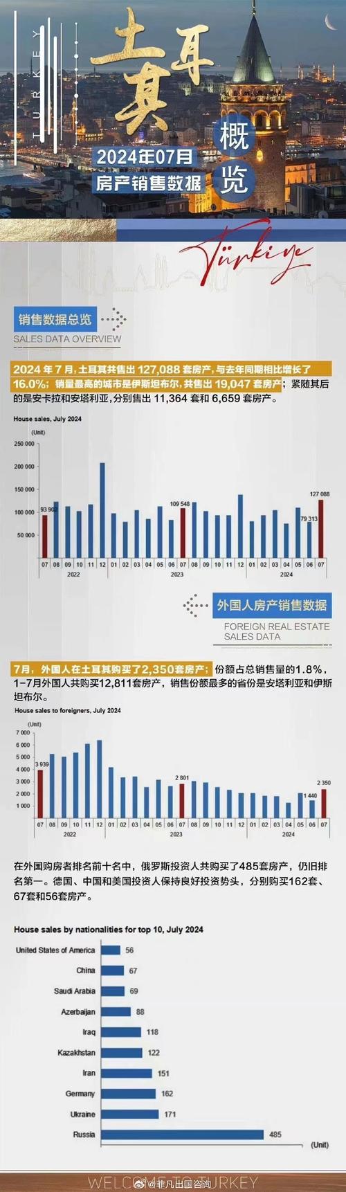 土耳其比中国有钱吗？深度解析两国经济差异