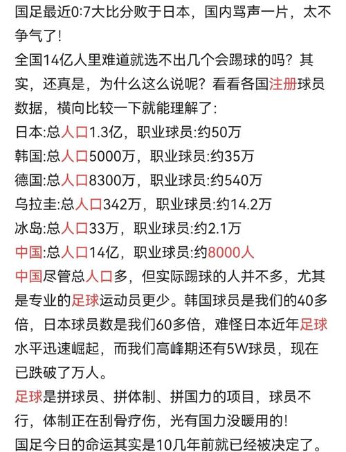 国足为什么越来越烂？从青训到职业联赛深度剖析