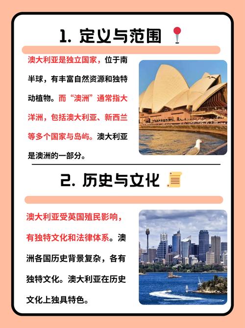 大洋洲国家数量揭秘：远不止澳大利亚和新西兰！