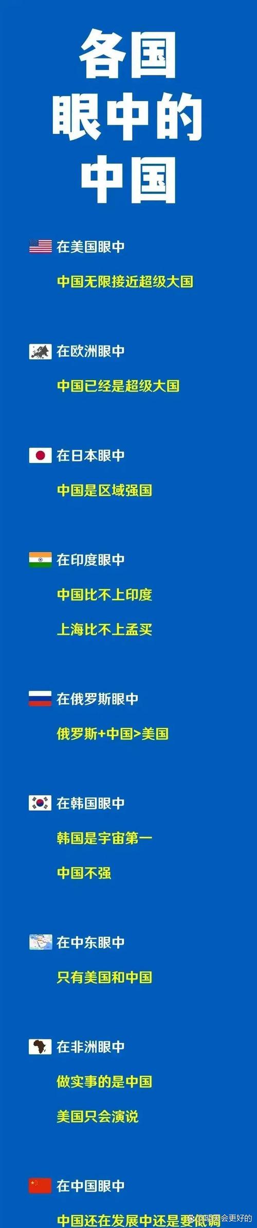 你知道吗？这十大国家对中国一直不太友好！