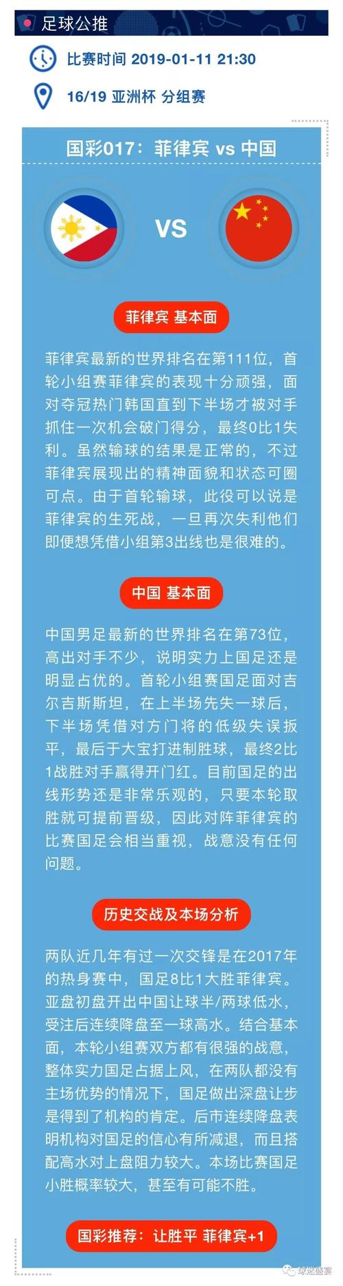 菲律宾足球排名多少？最新世界排名及亚洲排名解读