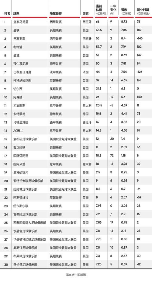 洪都拉斯足球队：世界排名、历史战绩及未来展望