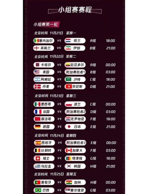 世界杯小组赛总共多少场比赛?完整赛程安排一览