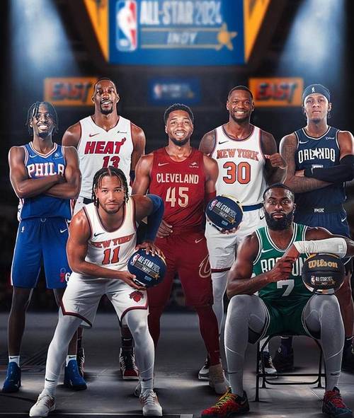 揭秘NBA全明星：究竟有多少球员参加盛会？
