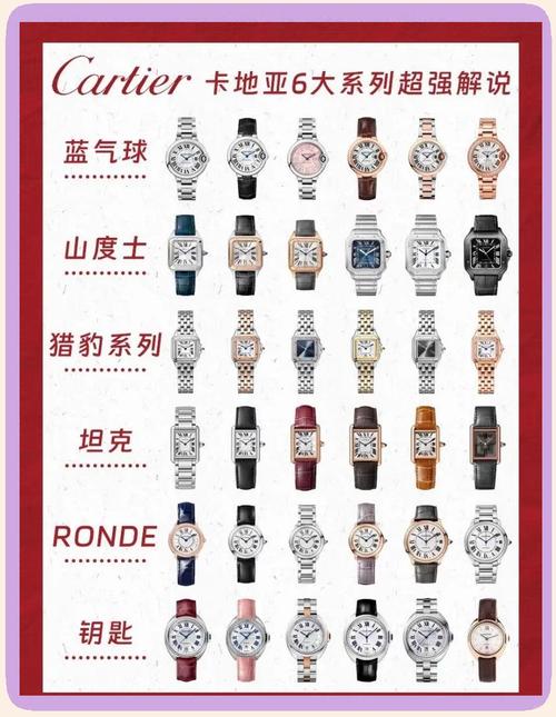 卡地亚全球排名多少？揭秘奢侈品牌江湖地位