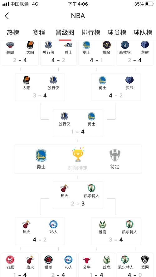 如何快速查看NBA赛程？简单方法教你看球赛时间