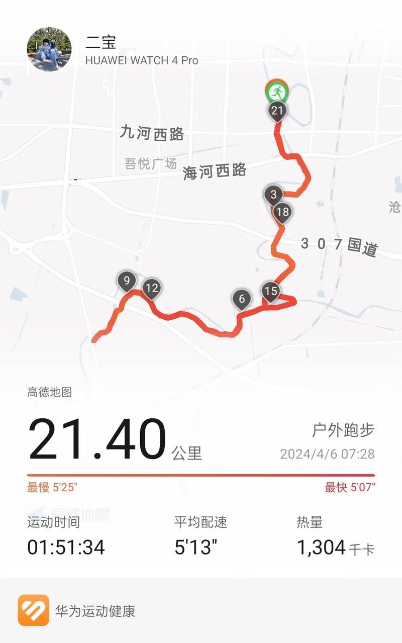 想知道半程马拉松的距离？告诉你，是21.0975公里！