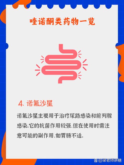 喹诺酮类药物都有哪些？适用疾病及用药注意事项