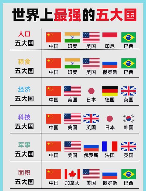 你知道吗？这十大国家对中国一直不太友好！