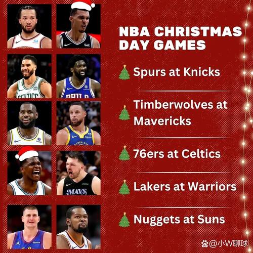 NBA圣诞大战具体是几号？不容错过的圣诞大战赛程安排
