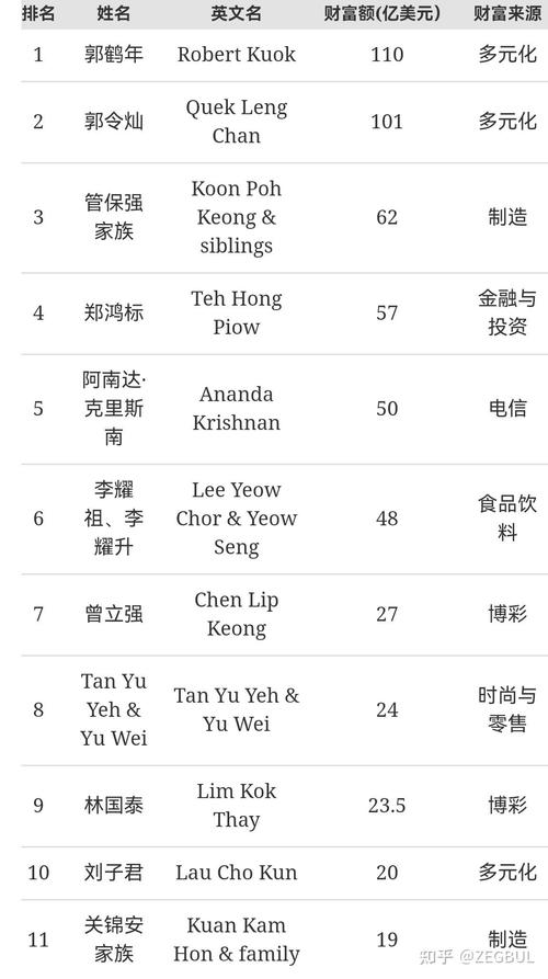 中国VS墨西哥:哪个国家更富裕?人均GDP告诉你答案