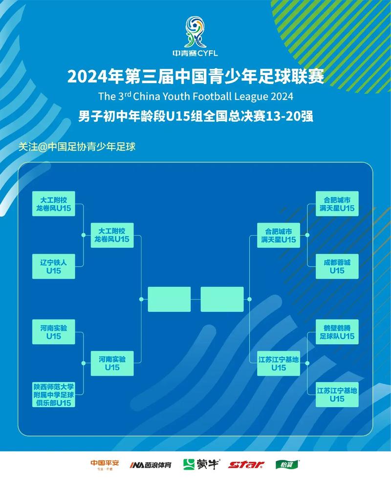 中国足球联赛最低级别是中丙吗？还有更低的联赛吗？