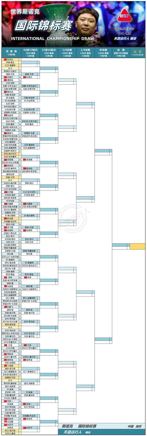 射击世界杯几年一次?赛程安排及比赛规则详解