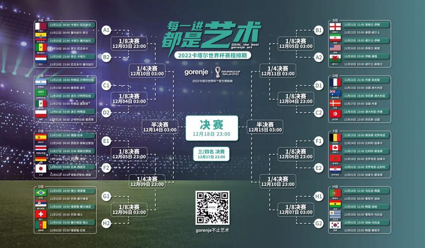 世界杯小组赛总共多少场比赛?完整赛程安排一览