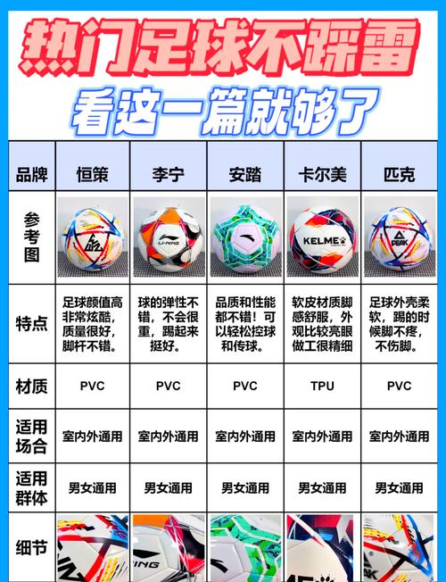 买足球需要注意什么？选购技巧及品牌推荐都在这里